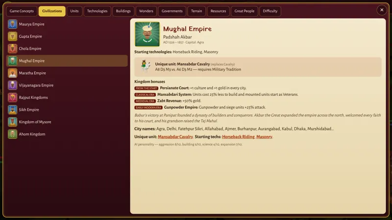 The Civilopedia page for the Mughal Empire, listing its bonuses, unique unit and history